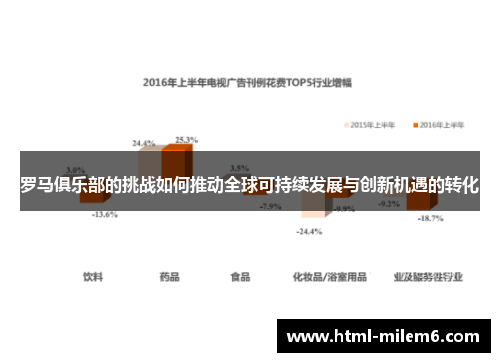 罗马俱乐部的挑战如何推动全球可持续发展与创新机遇的转化