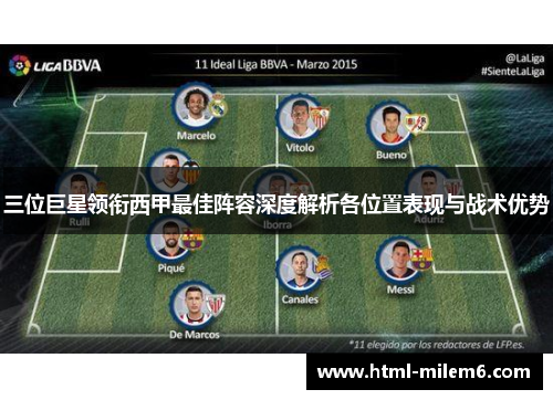 三位巨星领衔西甲最佳阵容深度解析各位置表现与战术优势
