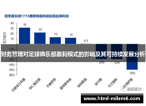 财务管理对足球俱乐部盈利模式的影响及其可持续发展分析