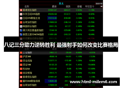 八记三分助力逆转胜利 最强射手如何改变比赛格局
