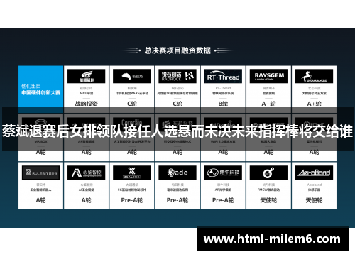 蔡斌退赛后女排领队接任人选悬而未决未来指挥棒将交给谁