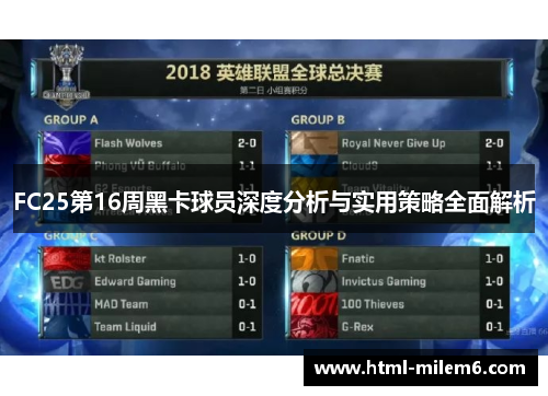 FC25第16周黑卡球员深度分析与实用策略全面解析