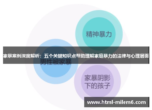 家暴案例深度解析：五个关键知识点帮助理解家庭暴力的法律与心理层面