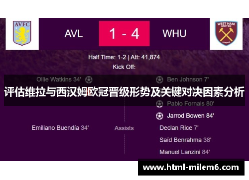 评估维拉与西汉姆欧冠晋级形势及关键对决因素分析