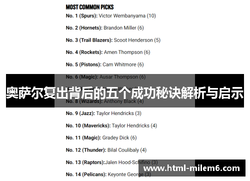 奥萨尔复出背后的五个成功秘诀解析与启示