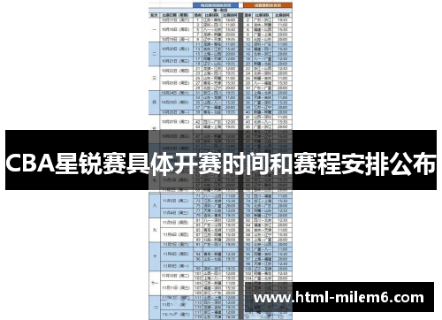 CBA星锐赛具体开赛时间和赛程安排公布