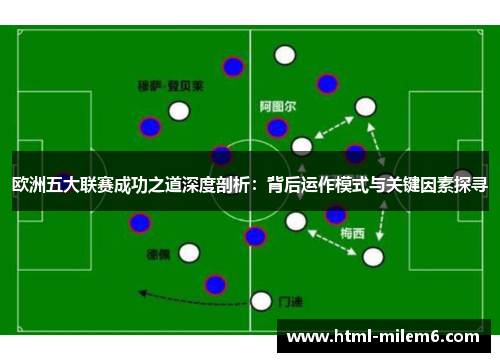 欧洲五大联赛成功之道深度剖析：背后运作模式与关键因素探寻