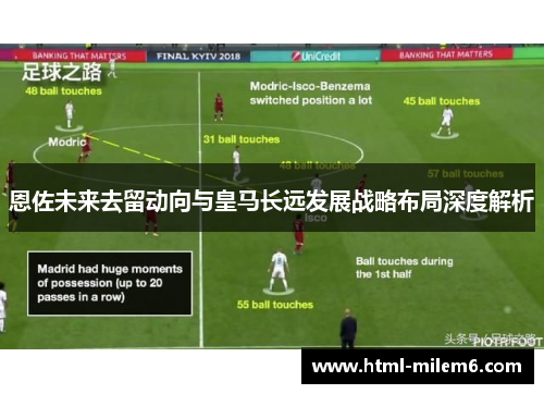恩佐未来去留动向与皇马长远发展战略布局深度解析