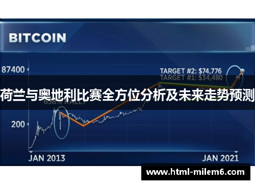 荷兰与奥地利比赛全方位分析及未来走势预测