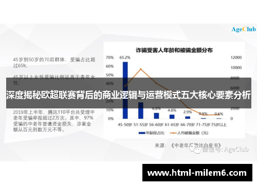 深度揭秘欧超联赛背后的商业逻辑与运营模式五大核心要素分析