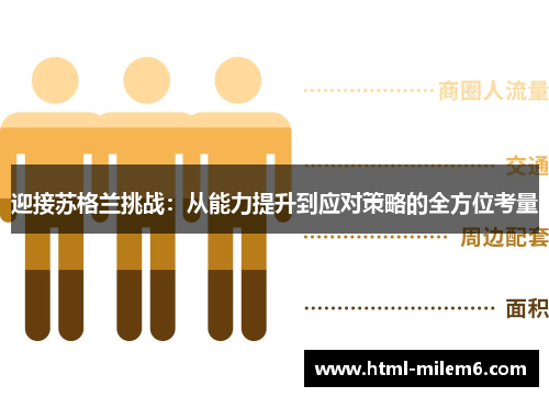 迎接苏格兰挑战：从能力提升到应对策略的全方位考量