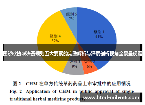 围绕欧协联决赛规则五大要素的完整解析与深度剖析视角全景呈现篇