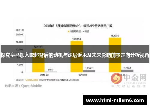 探究皇马加入欧超背后的动机与深层诉求及未来影响前景走向分析视角