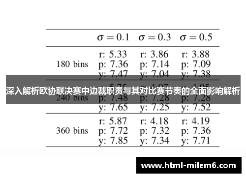 深入解析欧协联决赛中边裁职责与其对比赛节奏的全面影响解析