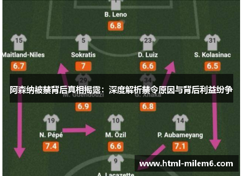 阿森纳被禁背后真相揭露：深度解析禁令原因与背后利益纷争